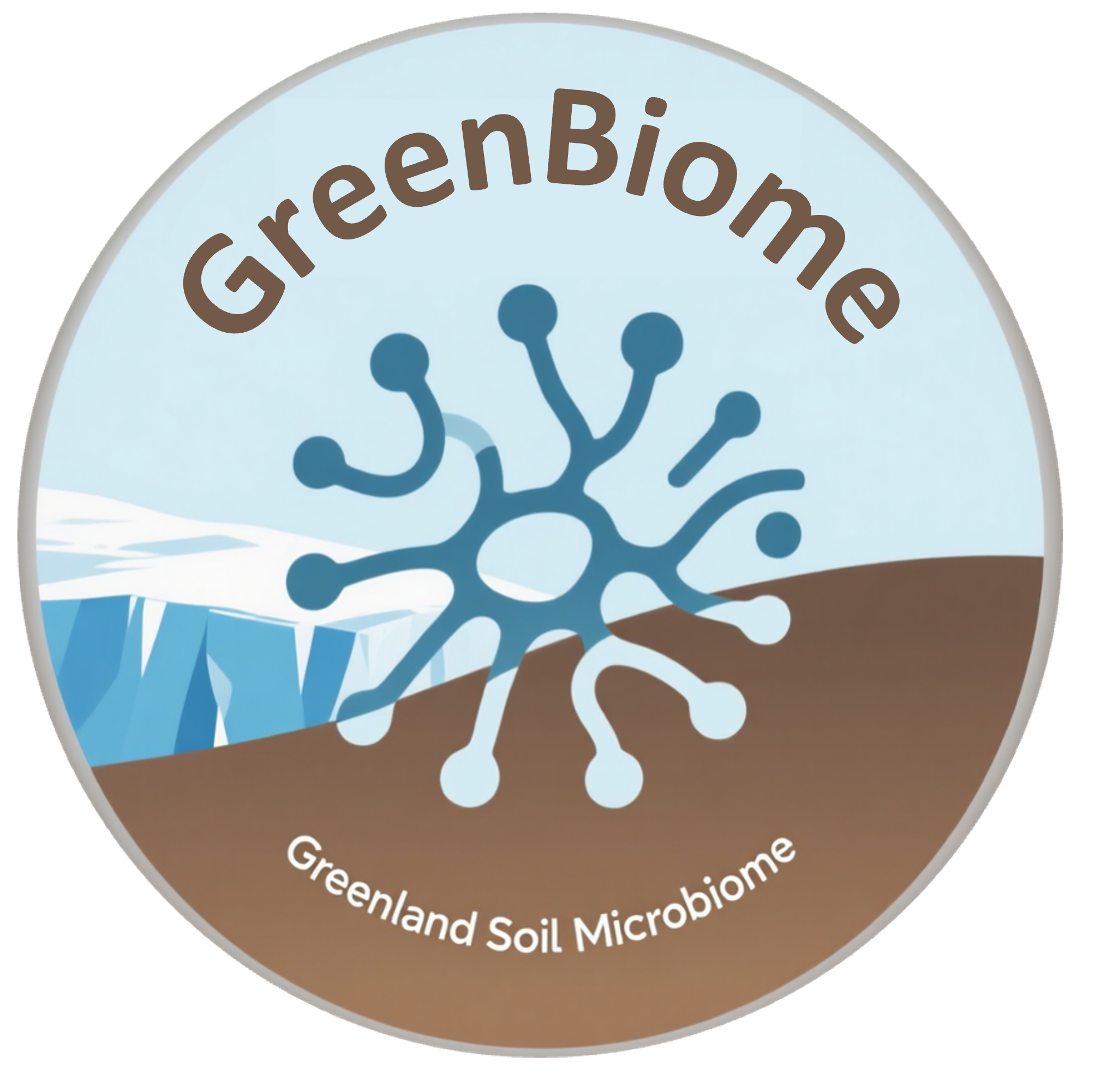 Phylogenetic tree of Greenlandic MAGs